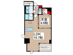 ＴＯＲＩＫＯＥ　ＴＵＲＲＩＳの物件間取画像